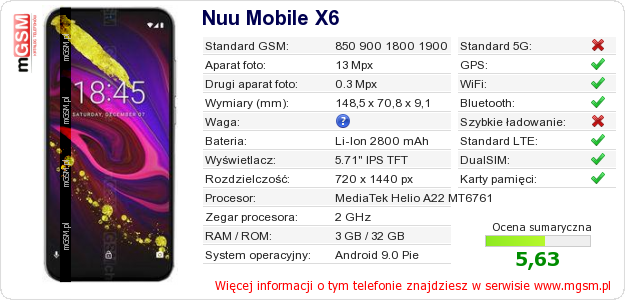 Dane telefonu Nuu Mobile X6
