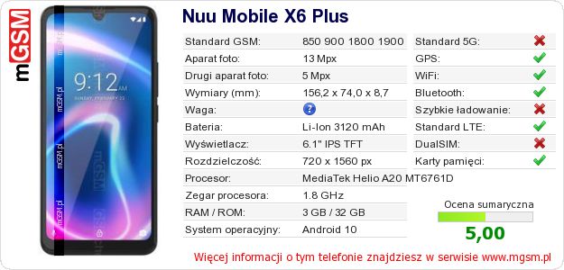 Dane telefonu Nuu Mobile X6 Plus Dane telefonu Nuu Mobile X6 Plus