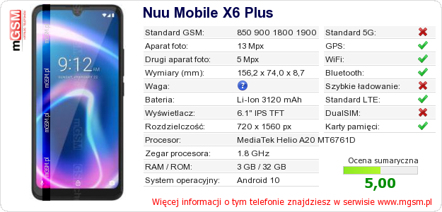 Dane telefonu Nuu Mobile X6 Plus Dane telefonu Nuu Mobile X6 Plus