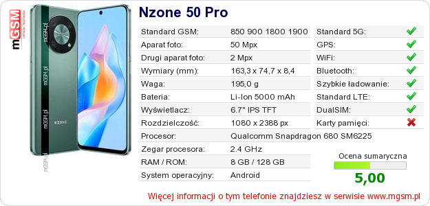 Dane telefonu Nzone 50 Pro Dane telefonu Nzone 50 Pro