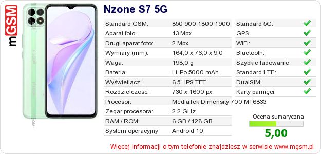 Dane telefonu Nzone S7 5G Dane telefonu Nzone S7 5G