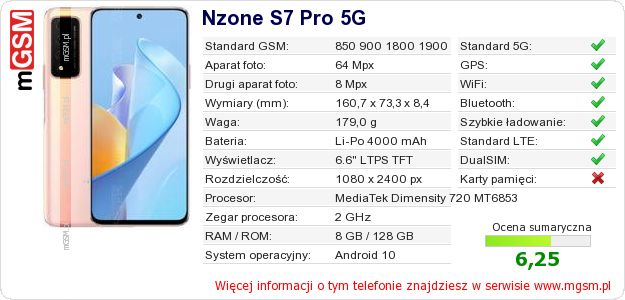 Dane telefonu Nzone S7 Pro 5G