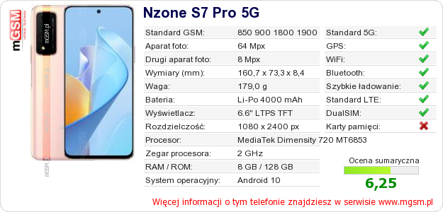 Dane telefonu Nzone S7 Pro 5G