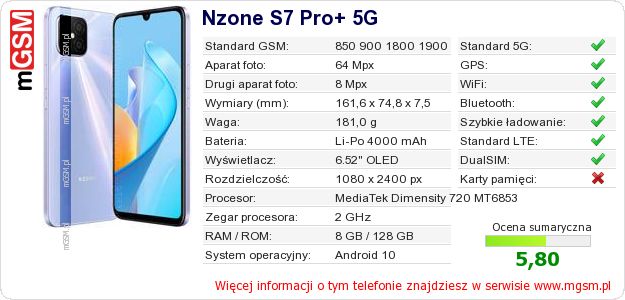 Dane telefonu Nzone S7 Pro+ 5G Dane telefonu Nzone S7 Pro+ 5G