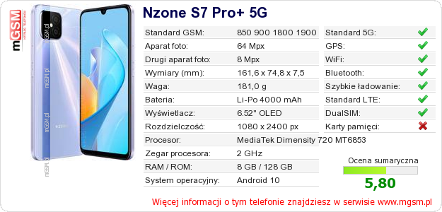Dane telefonu Nzone S7 Pro+ 5G