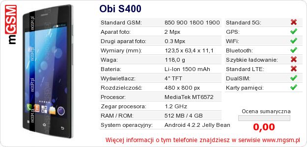Dane telefonu Obi S400 Dane telefonu Obi S400