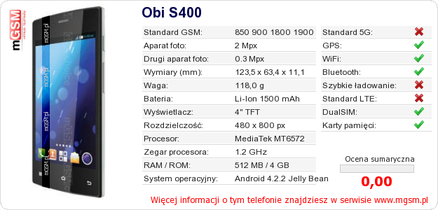 Dane telefonu Obi S400