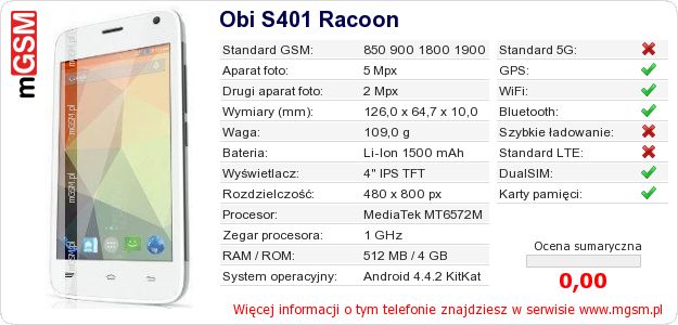 Dane telefonu Obi S401 Racoon