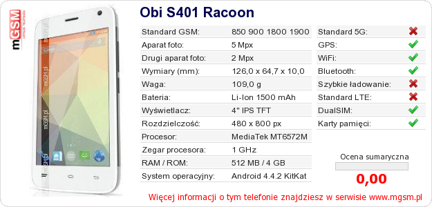 Dane telefonu Obi S401 Racoon Dane telefonu Obi S401 Racoon