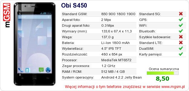 Dane telefonu Obi S450 Dane telefonu Obi S450