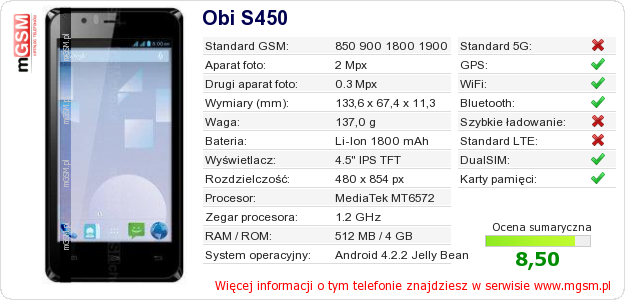 Dane telefonu Obi S450
