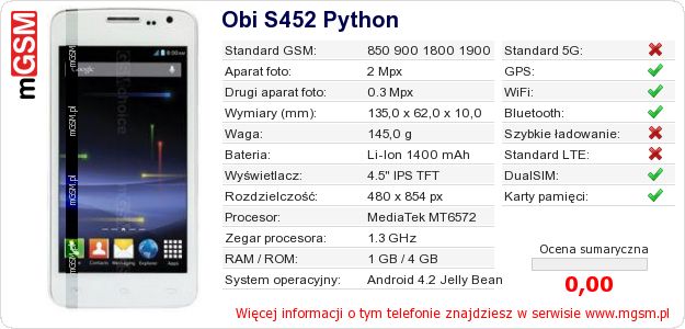 Dane telefonu Obi S452 Python