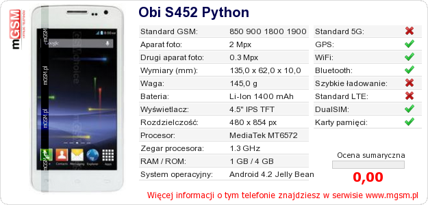 Dane telefonu Obi S452 Python
