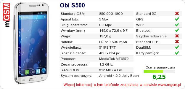 Dane telefonu Obi S500