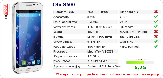 Dane telefonu Obi S500