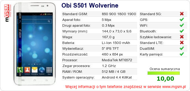 Dane telefonu Obi S501 Wolverine
