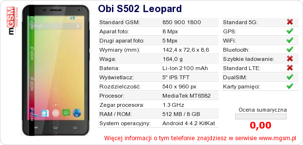 Dane telefonu Obi S502 Leopard