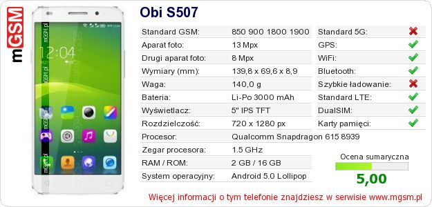 Dane telefonu Obi S507