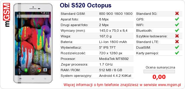 Dane telefonu Obi S520 Octopus
