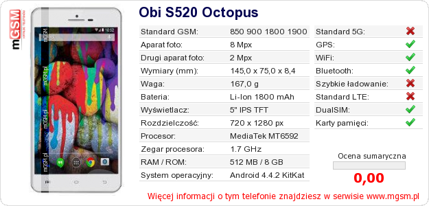 Dane telefonu Obi S520 Octopus
