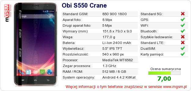 Dane telefonu Obi S550 Crane