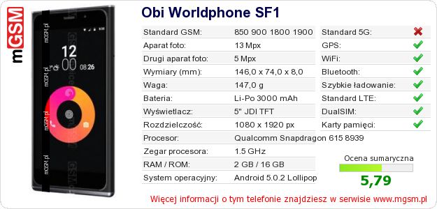 Dane telefonu Obi Worldphone SF1 Dane telefonu Obi Worldphone SF1