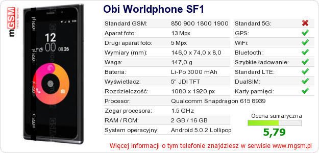Dane telefonu Obi Worldphone SF1 Dane telefonu Obi Worldphone SF1