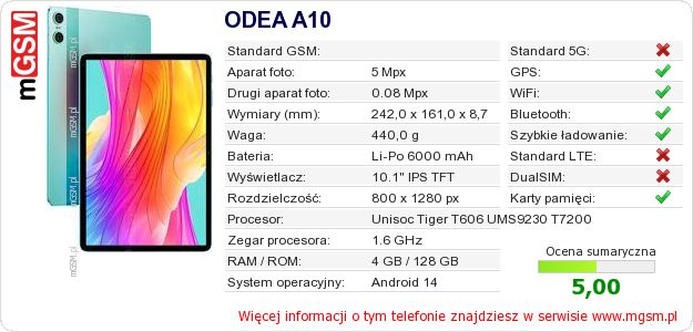 Dane telefonu ODEA A10 Dane telefonu ODEA A10