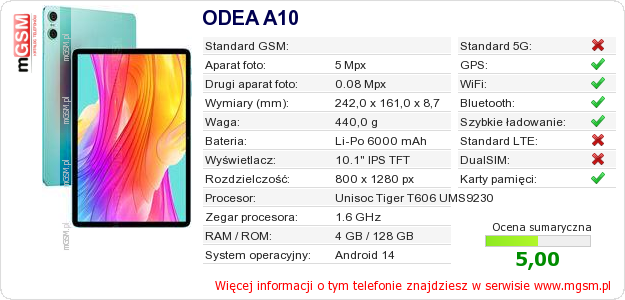 Dane telefonu ODEA A10
