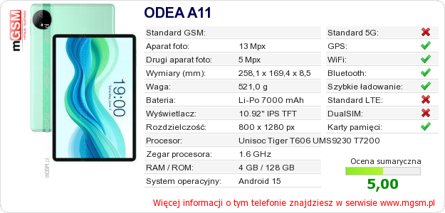 Dane telefonu ODEA A11
