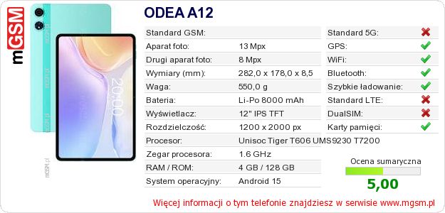 Dane telefonu ODEA A12