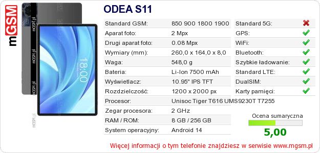Dane telefonu ODEA S11 Dane telefonu ODEA S11