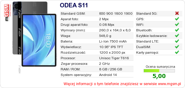 Dane telefonu ODEA S11