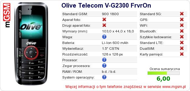 Dane telefonu Olive Telecom V-G2300 FrvrOn