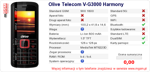 Dane telefonu Olive Telecom V-G3000 Harmony