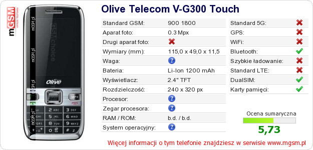 Dane telefonu Olive Telecom V-G300 Touch