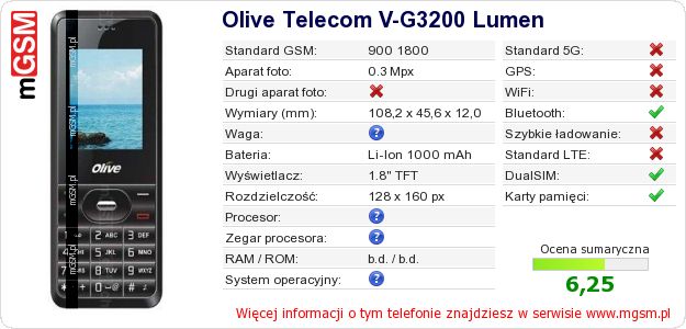 Dane telefonu Olive Telecom V-G3200 Lumen