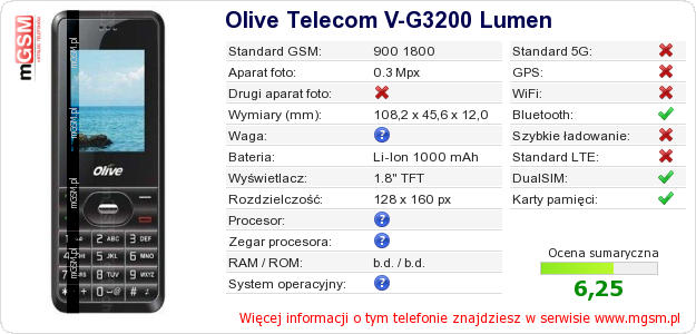 Dane telefonu Olive Telecom V-G3200 Lumen