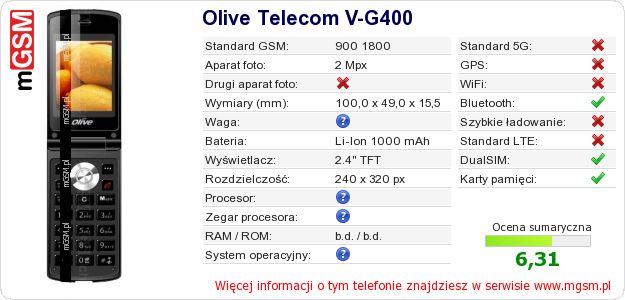 Dane telefonu Olive Telecom V-G400