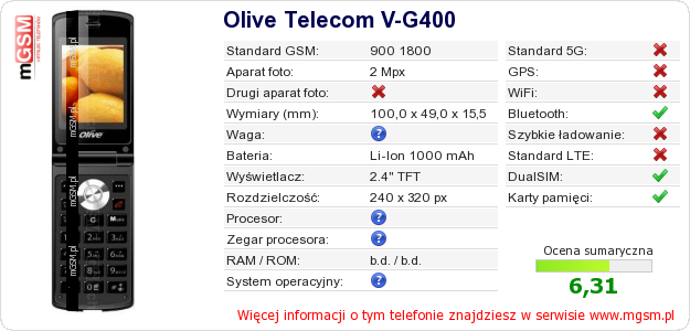Dane telefonu Olive Telecom V-G400 Dane telefonu Olive Telecom V-G400