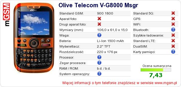 Dane telefonu Olive Telecom V-G8000 Msgr