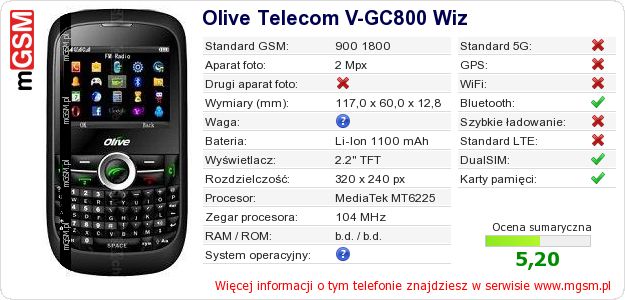 Dane telefonu Olive Telecom V-GC800 Wiz Dane telefonu Olive Telecom V-GC800 Wiz