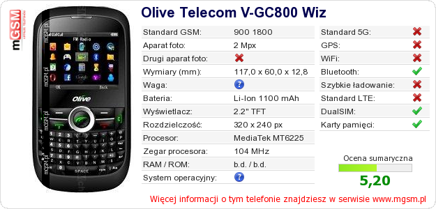 Dane telefonu Olive Telecom V-GC800 Wiz