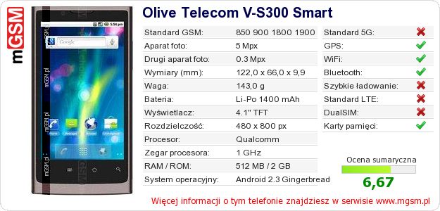 Dane telefonu Olive Telecom V-S300 Smart Dane telefonu Olive Telecom V-S300 Smart