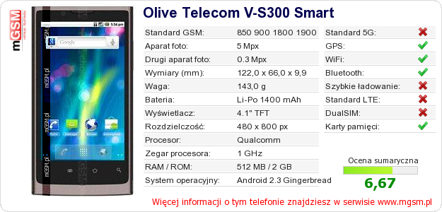Dane telefonu Olive Telecom V-S300 Smart
