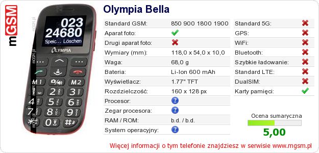 Dane telefonu Olympia Bella