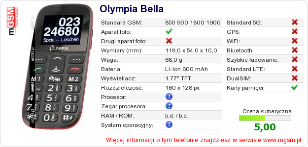 Dane telefonu Olympia Bella Dane telefonu Olympia Bella