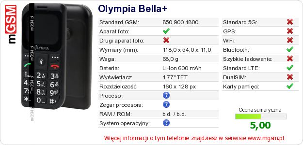 Dane telefonu Olympia Bella+ Dane telefonu Olympia Bella+