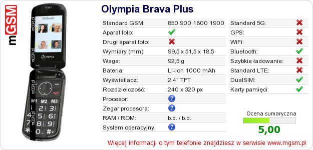 Dane telefonu Olympia Brava Plus Dane telefonu Olympia Brava Plus