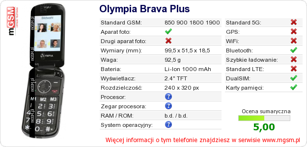 Dane telefonu Olympia Brava Plus